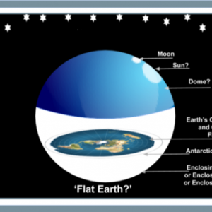 TS-Flat-Earth-Globe-Own-Framed-Scroll-6.png