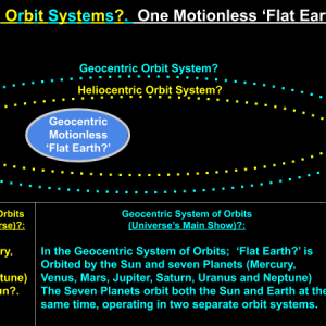 TS-One-Motionless-Flat-Earth-Two-Orbit-Systems-1.png